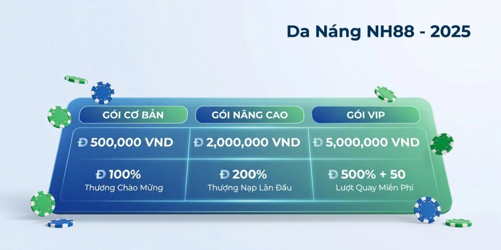 Bảng giá chi tiết các gói dịch vụ casino da nang nh88 cập nhật năm 2025