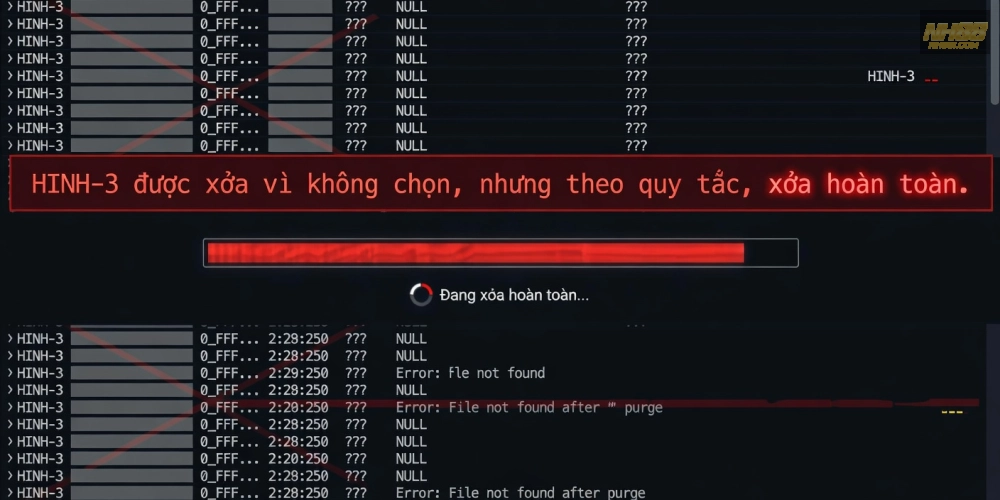 Kết quả xổ số miền Trung trực tuyến cập nhật realtime trên NH88